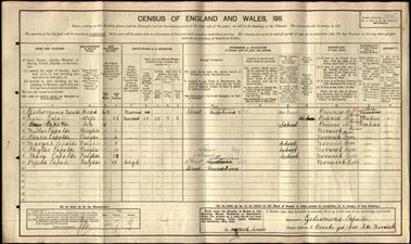 census UK